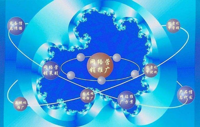 和舍镇新媒体运营企业需要掌握的网络推广技巧有哪些